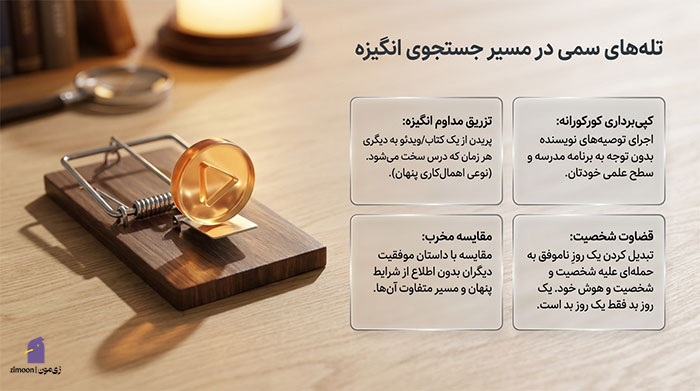 کتاب های انگیزشی برای کنکور