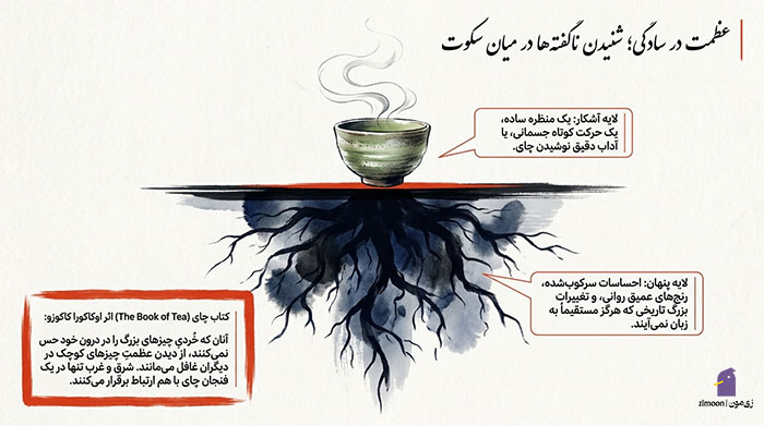 کتاب های ژاپنی