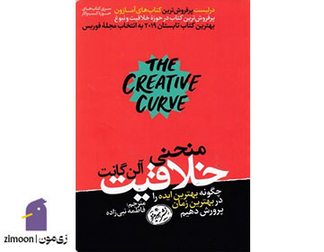 منحنی خلاقیت نوشته‌ی آلن گانت