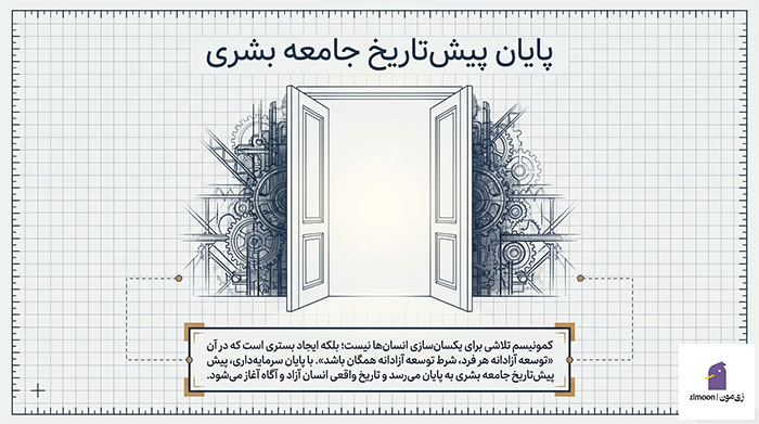 کمونیسم چیست