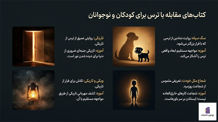 بهترین کتاب برای شجاعت