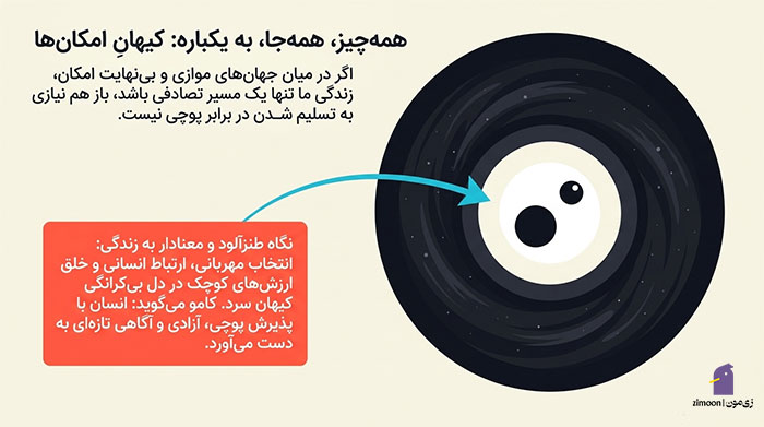 نیهیلیسم چیست