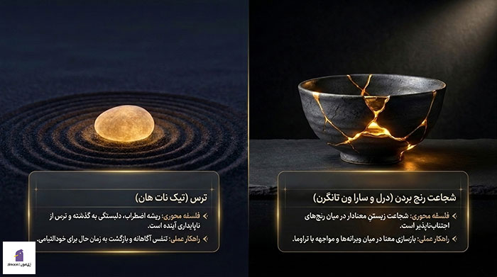 بهترین کتاب غلبه بر ترس
