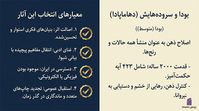 کتاب های عرفانی