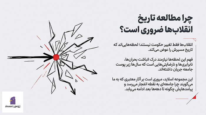 کتاب های انقلابی