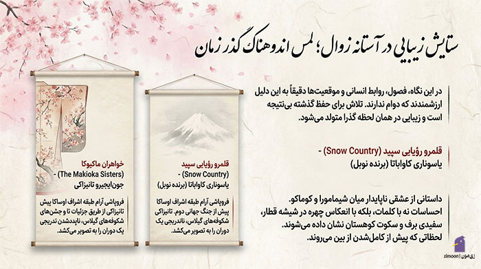 رمان های معروف ژاپنی
