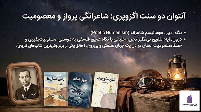 نویسندگان ادبیات فرانسه
