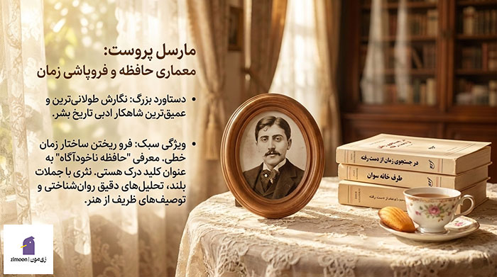 نویسنده فرانسوی
