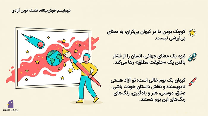 پوچ گرایی چیست