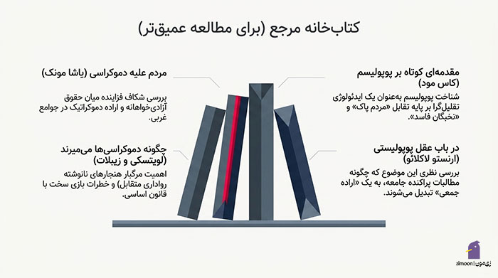 پوپولیسم