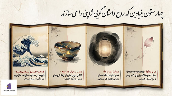 بهترین کتاب های ژاپنی