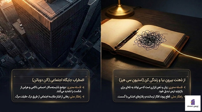 بهترین کتاب برای شجاعت