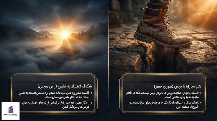 کتاب مقابله با ترس