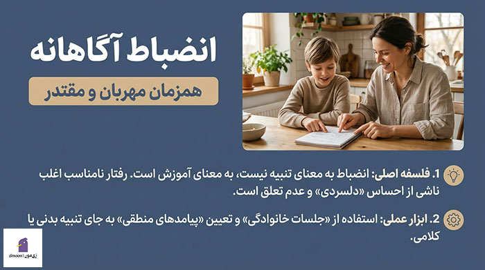 بهترین کتاب فرزندپروری