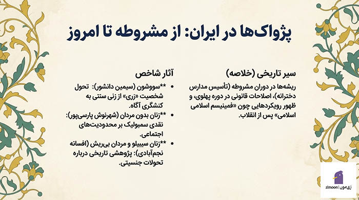 کتاب های فمینیستی در ایران