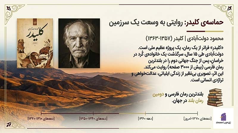 بهترین رمان های فارسی