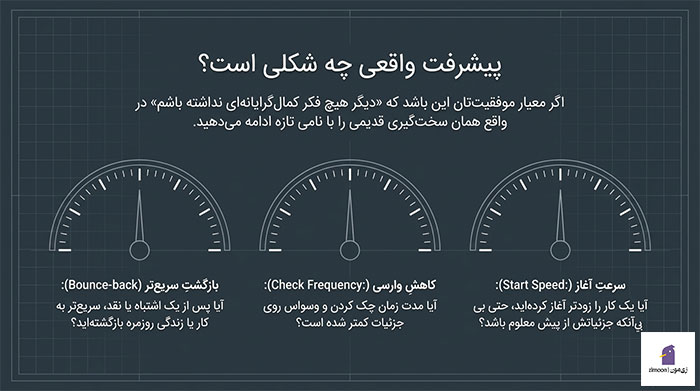 کتاب در مورد کمال گرایی