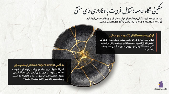 رمان ژاپنی