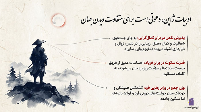کتاب های ژاپنی