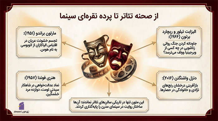 نمایشنامه معروف