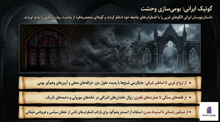 ادبیات گوتیک