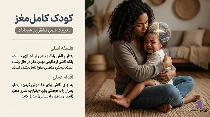 بهترین کتاب فرزندپروری