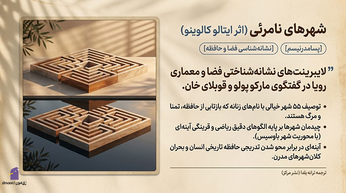 کتاب های ایتالیایی