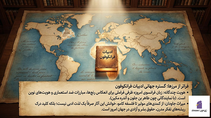 نویسندگان معروف فرانسوی