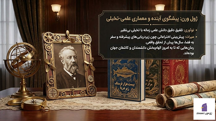 نویسنده های فرانسوی