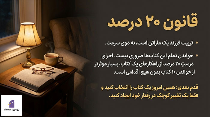 بهترین کتاب های فرزند پروری