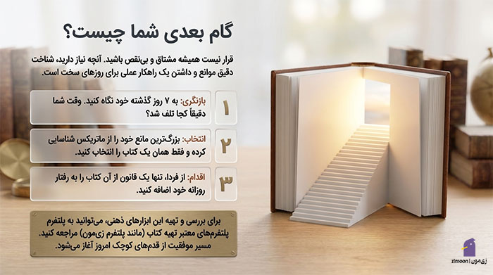 کتاب انگیزشی کنکور