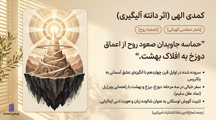 کتاب ایتالیایی