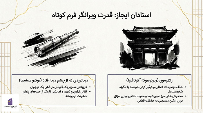 کتاب های ژاپنی