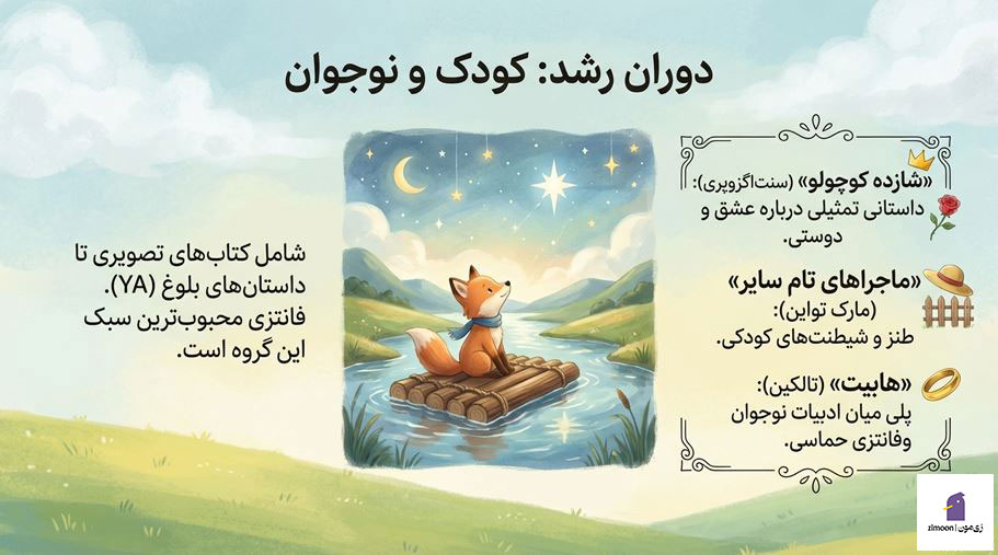 انواع ژانر کتاب