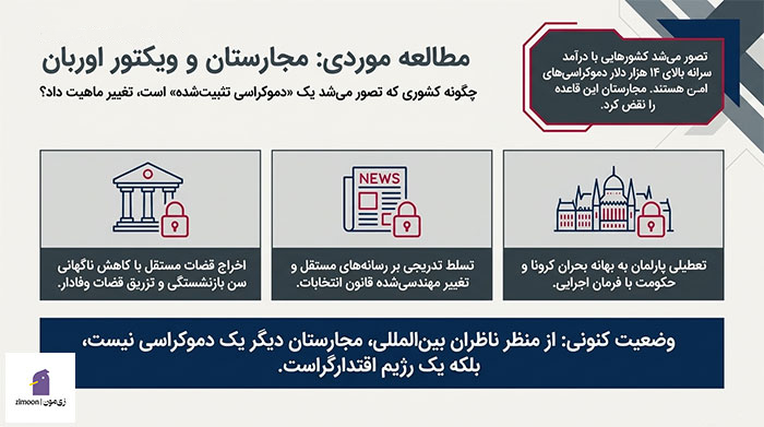 پوپولیست