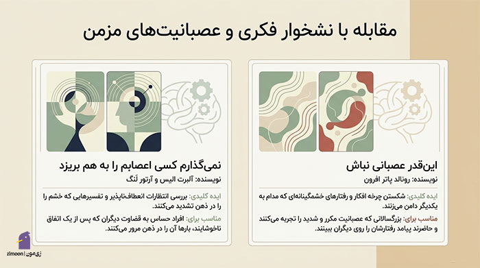 کتاب در مورد کنترل خشم