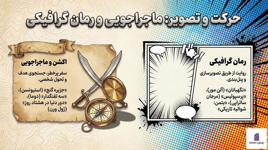 ژانرهای مختلف کتاب