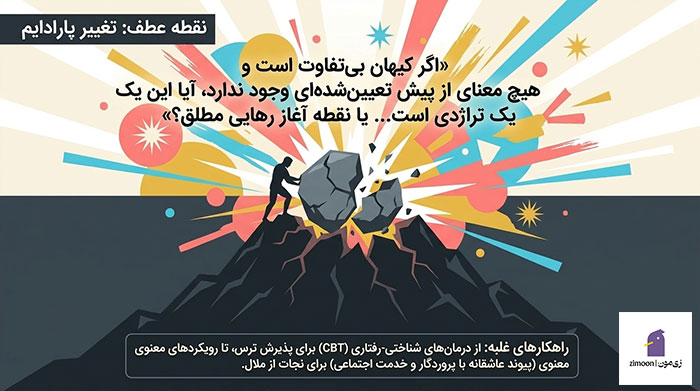 نیهیلیسم چیست