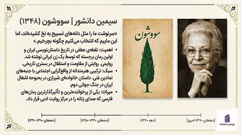 بهترین رمان های ایرانی