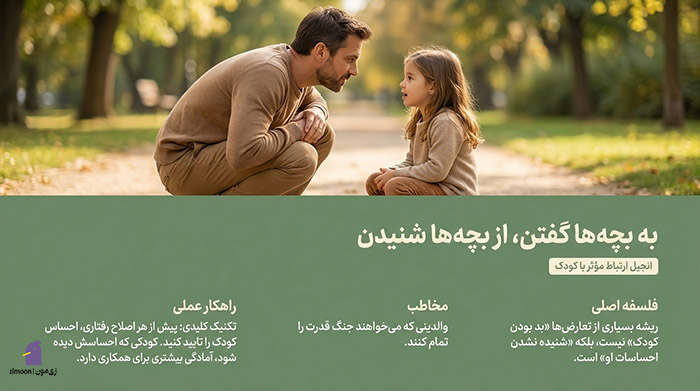 کتاب برای والدین