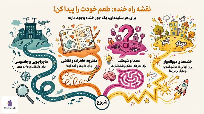 کتاب های کمدی برای نوجوانان