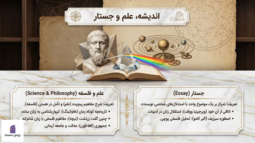 انواع ژانر کتاب