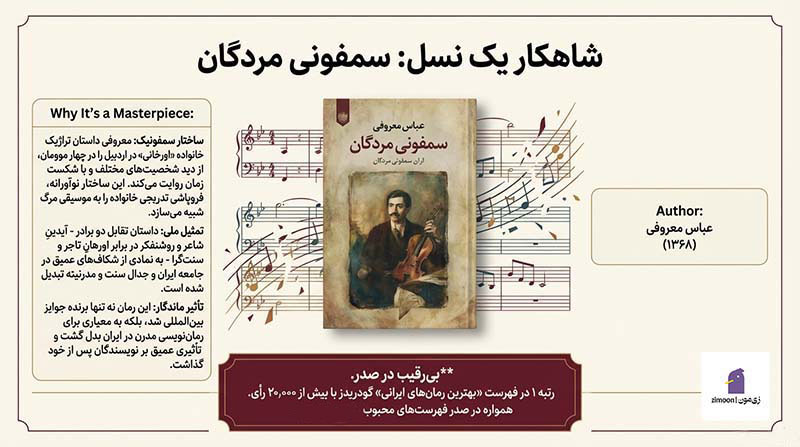 رمان های معروف ایرانی