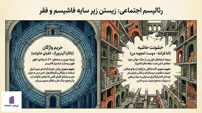 نویسندگان ایتالیایی