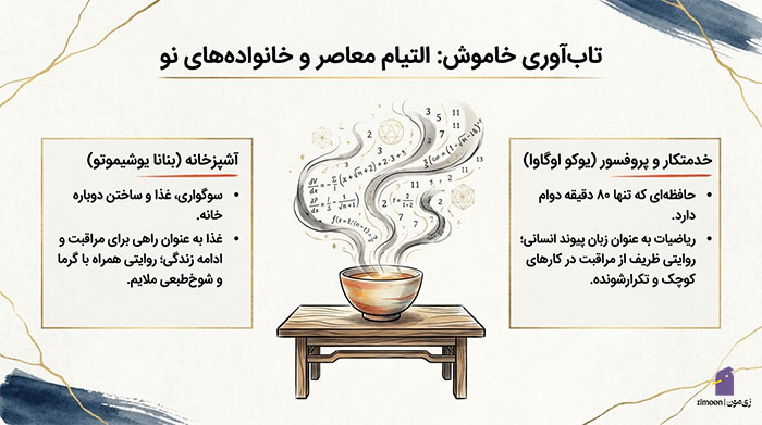 رمان های معروف ژاپنی