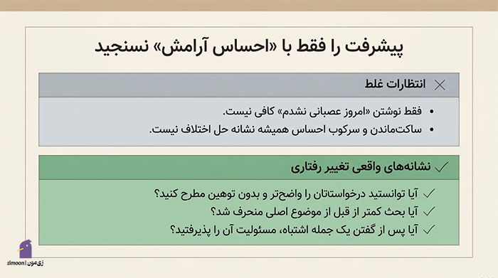 کتاب در مورد کنترل خشم