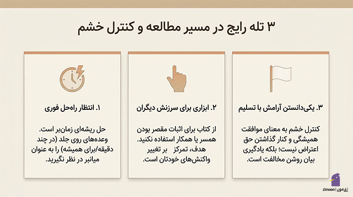 بهترین کتاب برای کنترل خشم