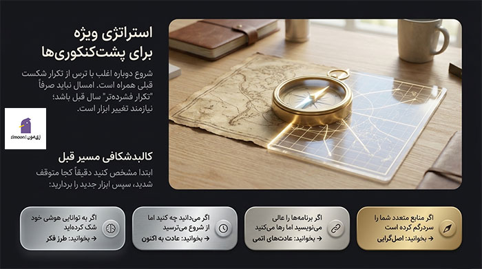کتاب انگیزشی برای درس خواندن