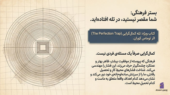 کتاب برای کمال گرایی