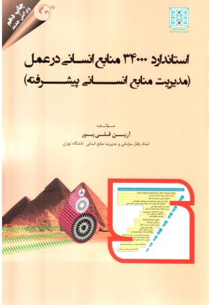 استاندارد(34000) منابع انسانی درعمل